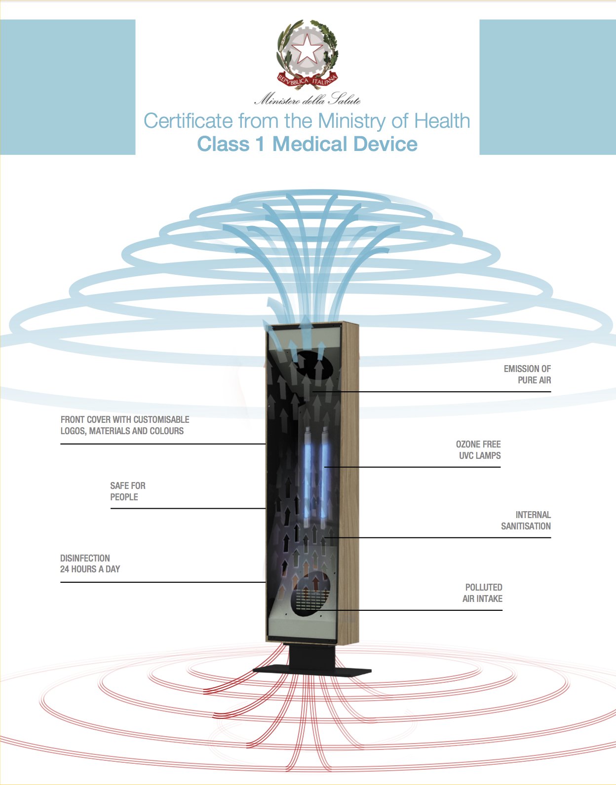 Maletti Totem Room Air Sanitizer